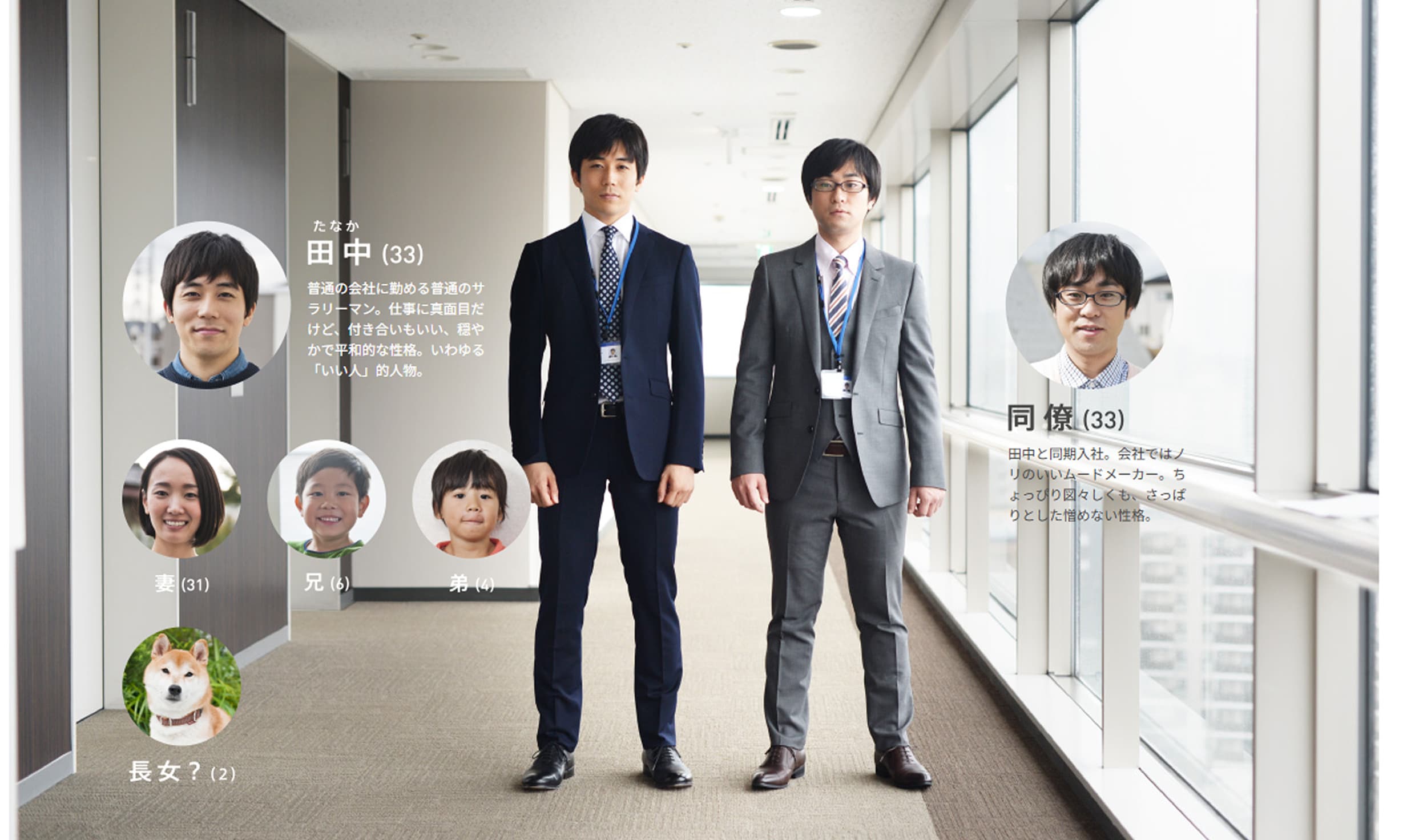 人物紹介 田中（33）普通の会社に勤める普通のサラリーマン。仕事に真面目だけど、付き合いもいい、穏やかで平和的な性格。いわゆる「いい人」的人物。妻（31）兄（6）弟（4）長女？（2） 同僚（33）田中と同期入社。会社ではノリのいいムードメーカー。ちょっぴり図々しくも、さっぱりとした憎めない性格。