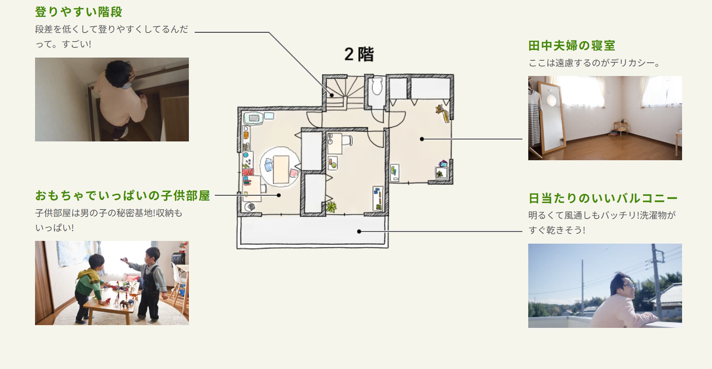田中が買った家を徹底解説 2階 登りやすい階段 段差を低くして登りやすくしてるんだって。すごい！ おもちゃでいっぱいの子供部屋 子供部屋は男の子の秘密基地！収納もいっぱい！ 田中夫婦の寝室 ここは遠慮するのがデリカシー。	 日当たりのいいバルコニー 明るくて風通しもバッチリ！洗濯物がすぐ乾きそう！