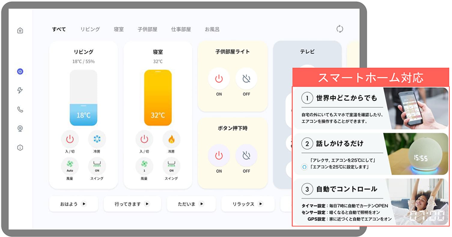 スマートホーム対応 ①世界中どこからでも 自宅の外にいてもスマホで室温を確認したり、エアコンを操作することができます。②話しかけるだけ 「アレクサ、エアコンを25℃にして」「エアコンを25℃に設定します」③自動でコントロール タイマー設定：毎日7時に自動でカーテンOPEN センサー設定：暗くなると自動で照明をオン GPS設定：家に近づくと自動でエアコンをオン