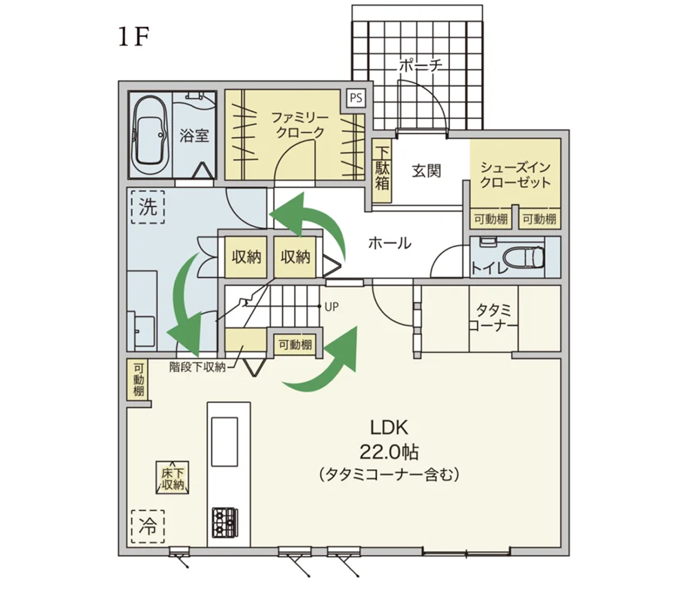 1F