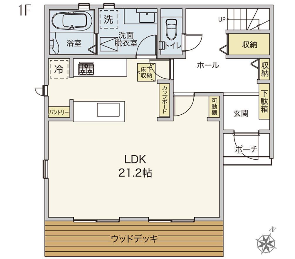 1F