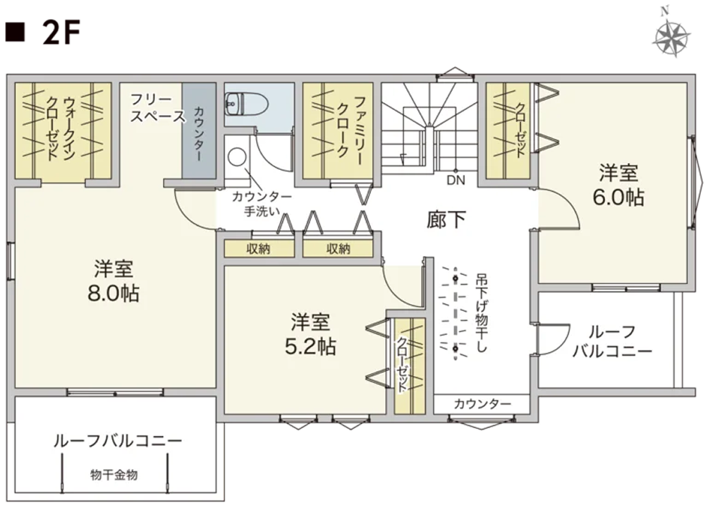 2F