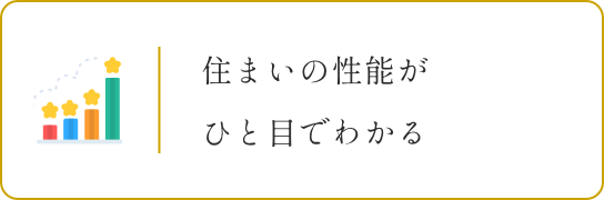 住まいの性能がひと目でわかる