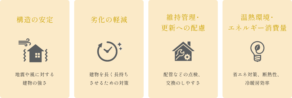 住宅性能評価項目　イメージ画像1