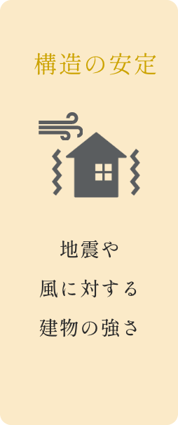 構造の安定　イメージ画像1