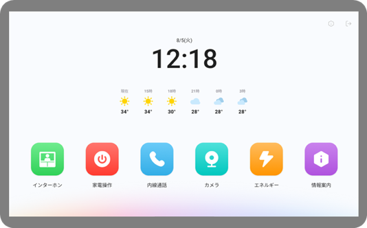 IoT Smart House “ID LINK”　イメージ画像