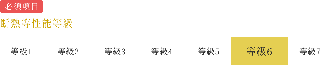 断熱等性能等級　イメージ画像1
