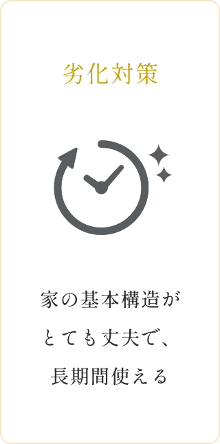 劣化対策　イメージ画像1