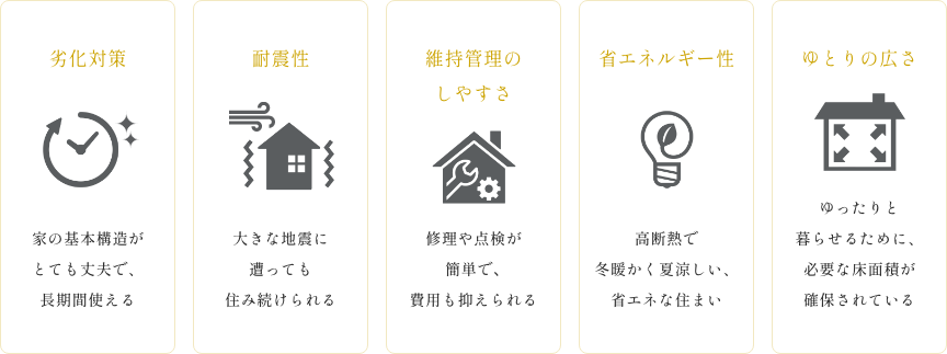 長期優良住宅　イメージ画像