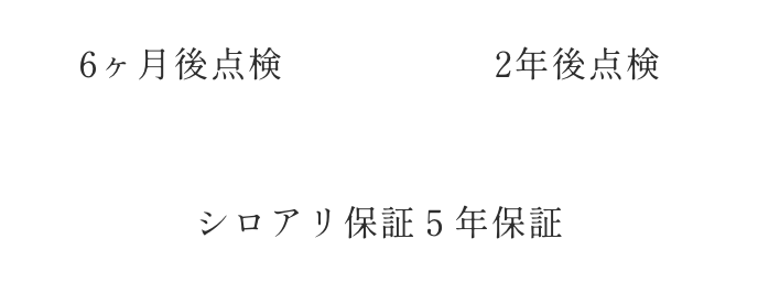 定期点検　イメージ画像