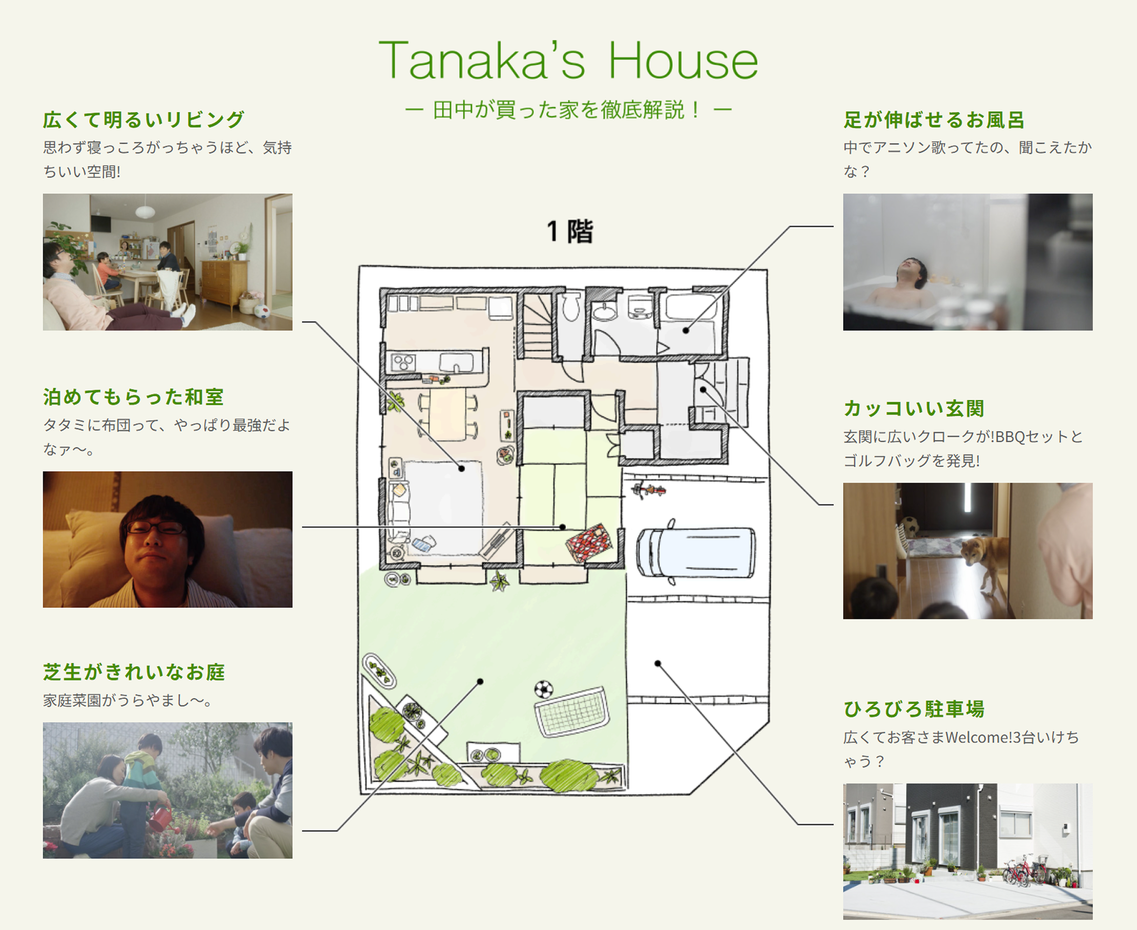 田中が買った家を徹底解説1階