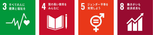 SDGS