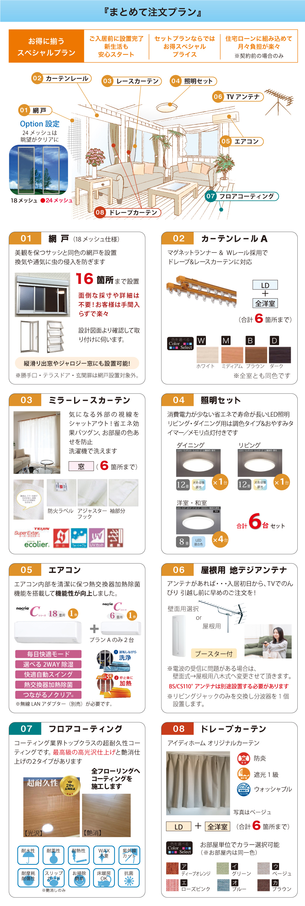 インテリアセットプラン
